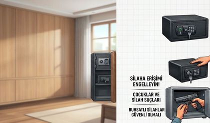Emniyetten Ruhsatlı Silah Sahiplerine Uyarı Mesajı