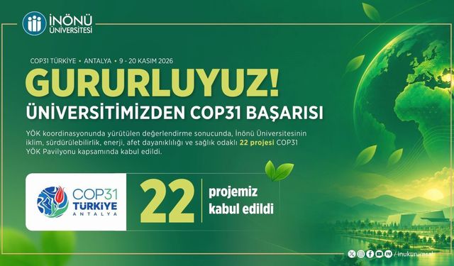 İnönü Üniversitesi 22 Proje İle Katılım Başarısı Gösterdi