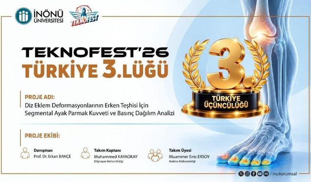 İnönü Üniversitesi Araştırma Projesi TEKNOFEST'te 3'üncü Oldu