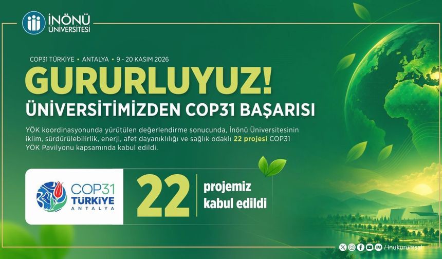 İnönü Üniversitesi 22 Proje İle Katılım Başarısı Gösterdi