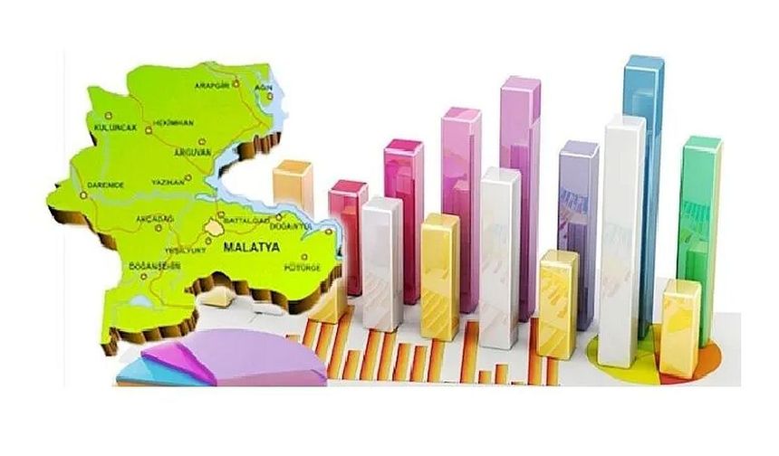 Malatya'nın Eylül İhracatı Geçen Yıla Oranla Yüzde 81 Arttı