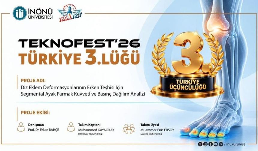 İnönü Üniversitesi Araştırma Projesi TEKNOFEST'te 3'üncü Oldu