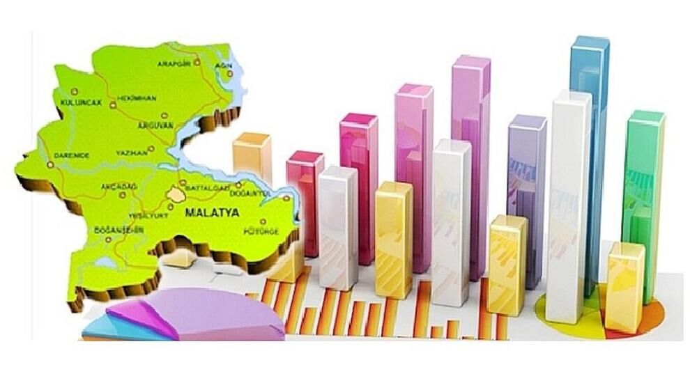 Malatya'dan En Fazla İhracat Özbekistan'a!.