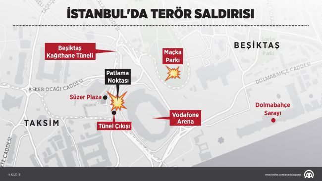 saldirikroki